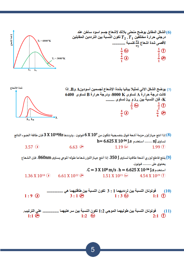 ملزمة المراجعة النهائية للفيزياء الحديثة